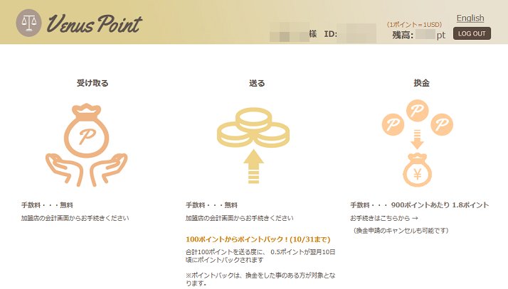 画像: ヴィーナスポイント入金の手順と注意点